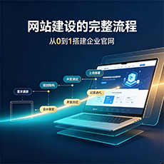 博尔塔拉建站-网站建设的完整流程：从0到1搭建企业官网
