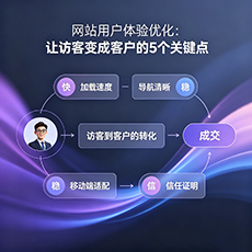 博尔塔拉建站-网站用户体验优化：让访客变成客户的5个关键点